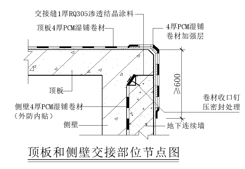 【干貨】逆作法施工如何做防水？(圖7)