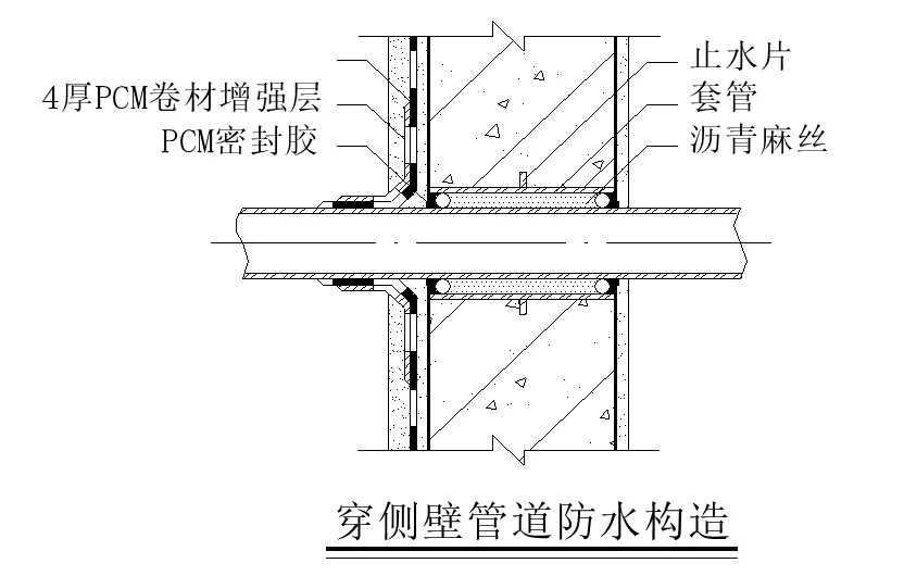 【干貨】逆作法施工如何做防水？(圖13)