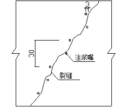 地下室漏水如何高壓灌漿？專業(yè)老師傅手把手教學(xué)，建議收藏！(圖7)