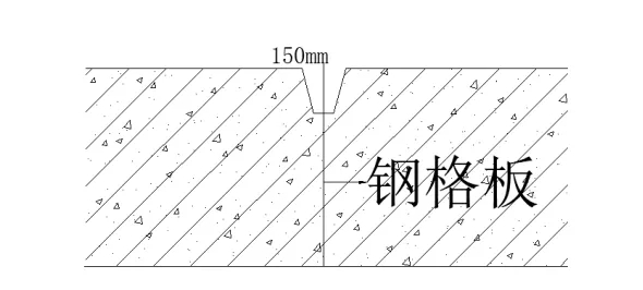 地下室漏水如何高壓灌漿？專業(yè)老師傅手把手教學(xué)，建議收藏！(圖11)
